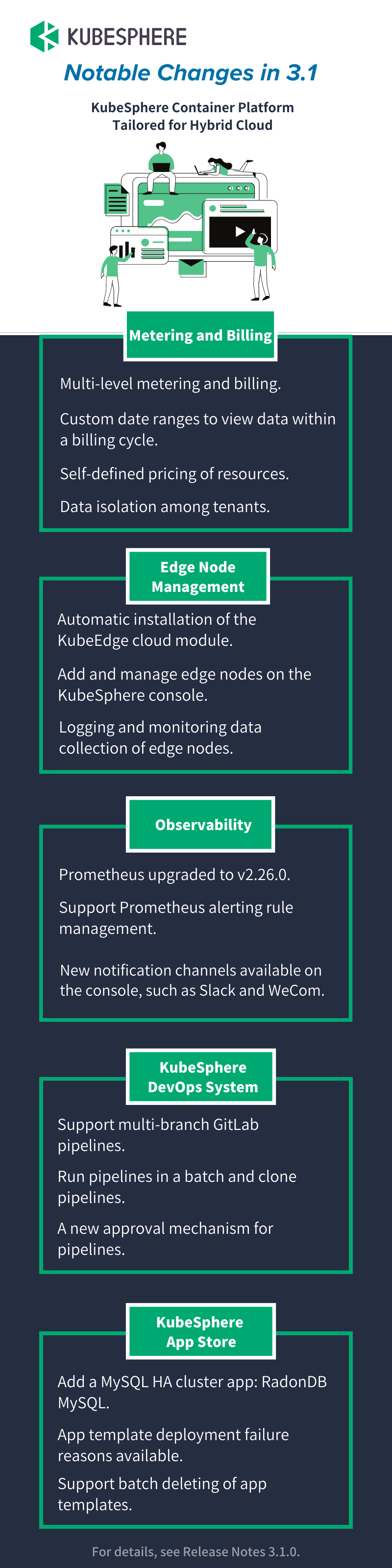 notable-changes-in-3.1